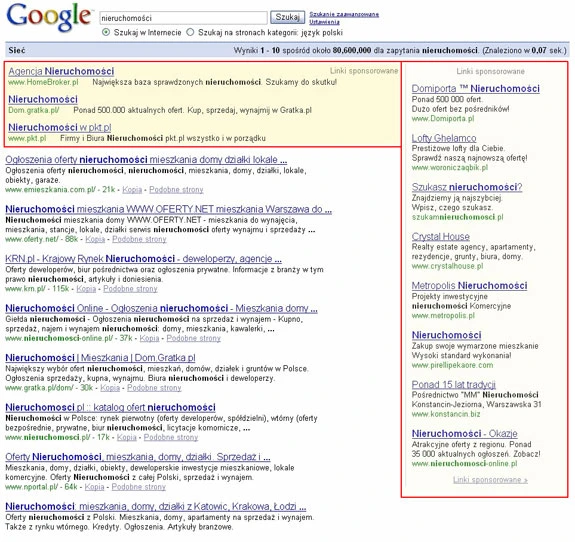 linki sponsorowane Adwords